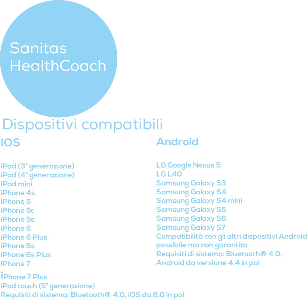 Sanitas SBF 72 Bilancia Diagnostica Bluetooth