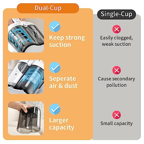 Laymi Bed Mattress Vacuum Cleaner With Roller Brush, 450W Powerful Corded Handheld Bed Vacuum Cleaner Cyclone Uv810 #TOP2