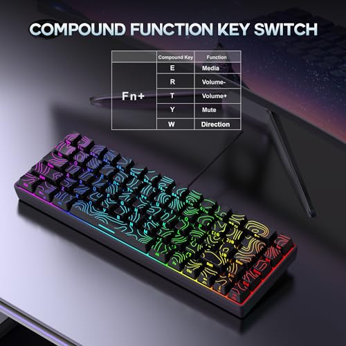 Image of Snpurdiri 65% Wired Gaming Keyboard, 68 Keys RGB Backlit Ultra-Compact Small Gaming Keyboard, for PC /Mac Gamer, Typist, Travel, Easy to Carry on Business Trip Black
