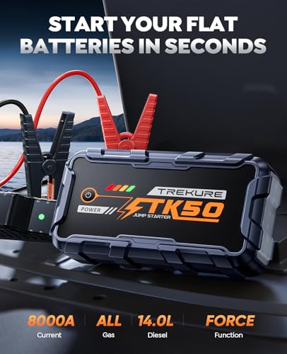 TREKURE Car Battery Jump Starter 8000A 26800mAh, Portable Car Jump Starter for All Gas and 12L Diesel Engines, Power Ban - Additional View