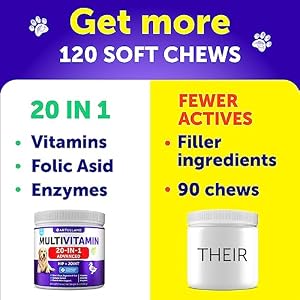 Dog Multivitamin Chewable with Glucosamine 20 in 1 - Dog Vitamins and Supplements - Senior & Puppy Multivitamin for Dogs - Pet Joint Support Health - Immunity, Mobility, Gut Skin - 120 Chews Dog Multivitamin Chewable with Glucosamine 20 in 1 – Dog Vitamins and Supplements – Senior & Puppy Multivitamin for Dogs – Pet Joint Support Health – Immunity, Mobility, Gut Skin – 120 Chews