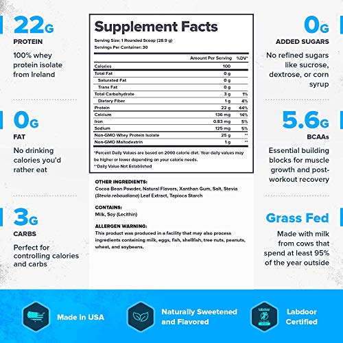 Legion Whey+ Whey Isolate Protein Powder From Grass Fed Cows - (5 Pound Pack Of 1 Chocolate) #TOP3