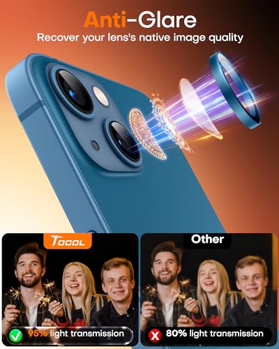 Image of TOCOL Camera Lens Protector for iPhone 13 / iPhone 13 Mini Tempered Glass HD Individual Scratch Resistant Camera Cover Accessories Case Friendly 2 Pack(Dark Blue)