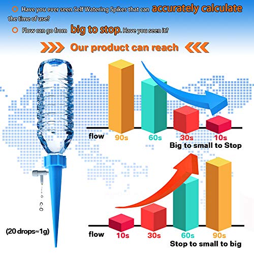 Ajcoflt Dispositivo de Rega de Fluxo de Água Ajustável automático com Interruptor Válvula de Control