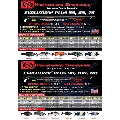 Hammerhead Evolution^2, Aluminum Barrel Speargun, Made in Hawaii