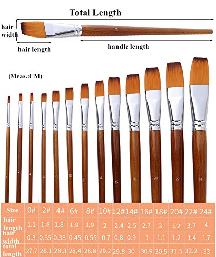 Paint Brushes Nylon Hair 13Pcs Flat Head Long Handle Acrylic Paint Brush Set For Canvas Painting Oil Paint Professional Painting Kits (Flat 13Pcs Longer Handle) #TOP1
