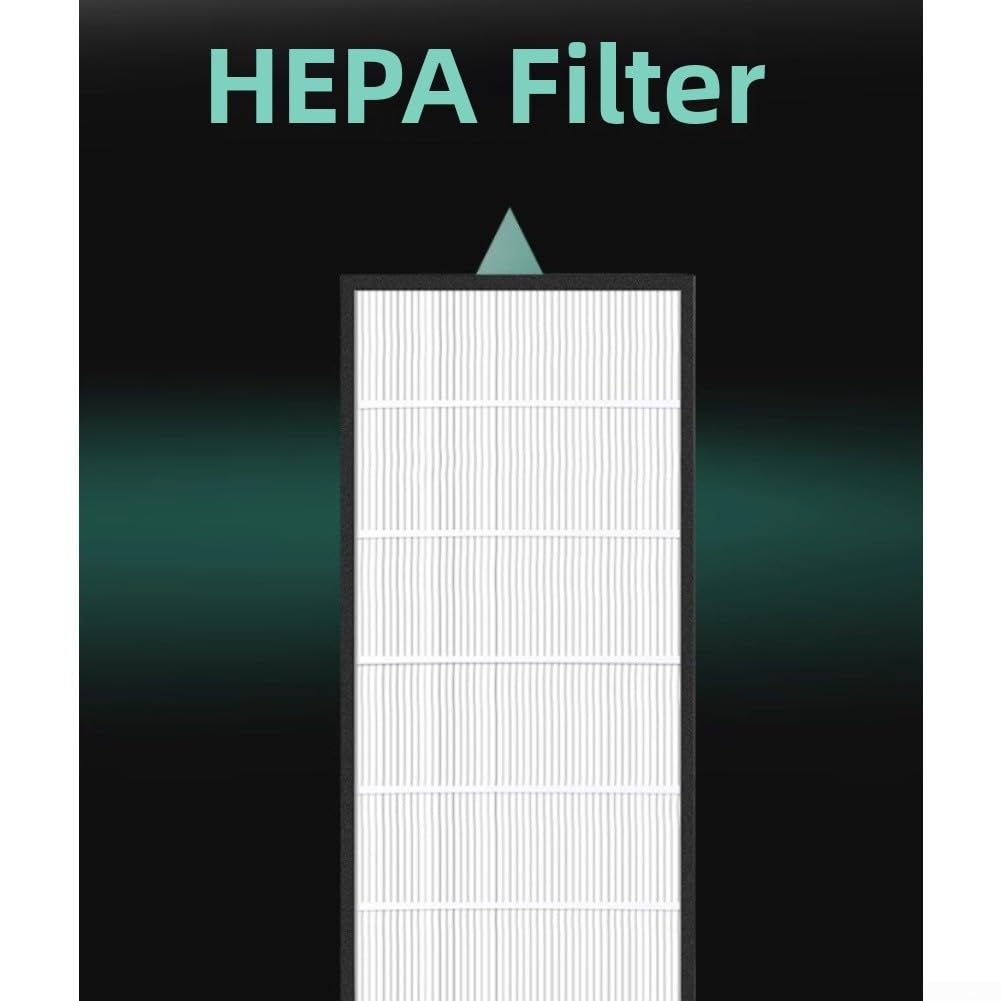 Filtro HEPA Ricambio per KJ600F-B01 2-in-1(2)