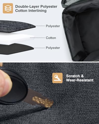 Gonex Bolsa de Equipo de Pesca para Agua Salada y Dulce, Bolsa de Almacenamiento Resistente al Agua para Caja de Tackle Tallas 3600 y 3700 miniatura 4