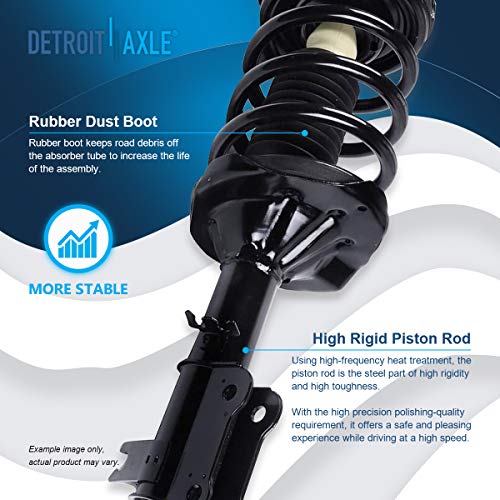 Image of Detroit Axle - 6pc Front End Suspension Kit for 02-05 Kia Sedona, 2 Struts & Coil Spring 2 Lower Control Arms w /Ball Joint 2 Rear Shock Absorbers 2002 2003 2004 2005 Replacement