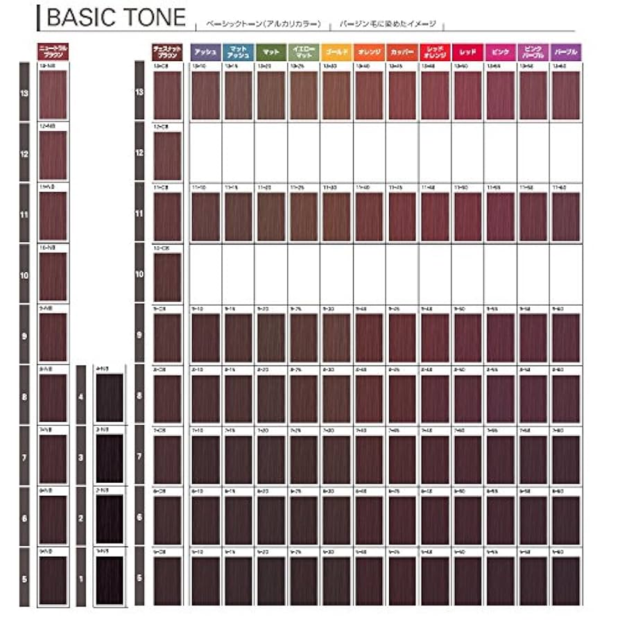 ミルボン　オルディーブ　ベーシックトーン　48本セット 楽天市場】【×6個】ミルボン オルディーブ ベーシックトーン (11