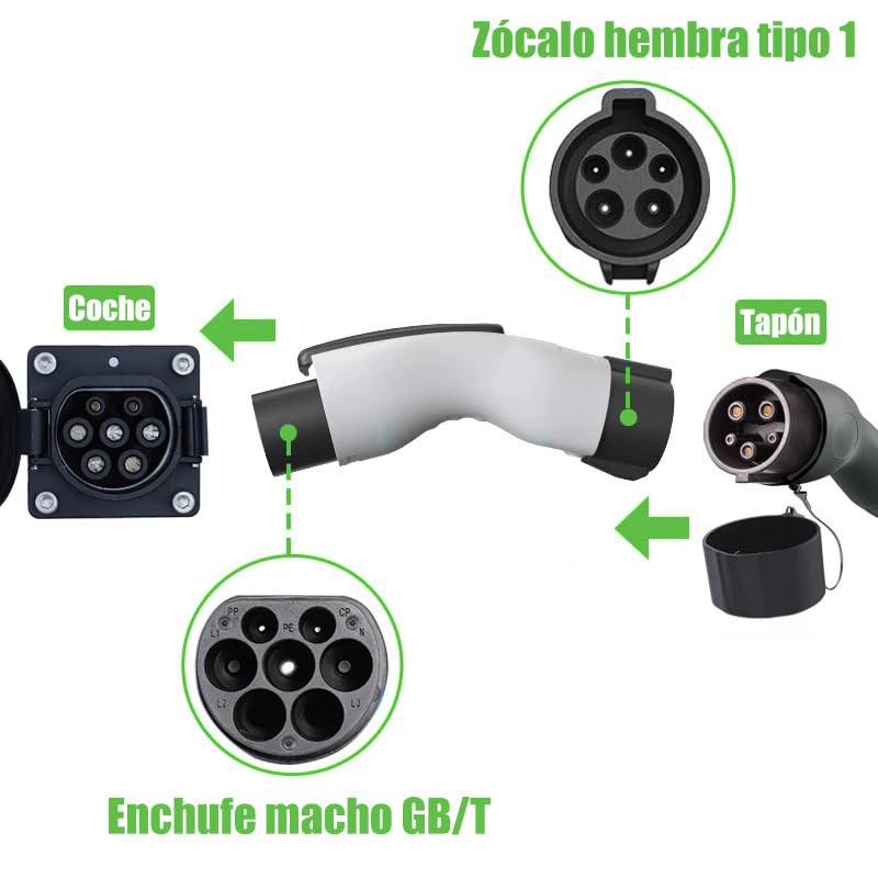 Amazon.com: WUFEN (BYD Auto Exclusive Edition) Adapter Type1