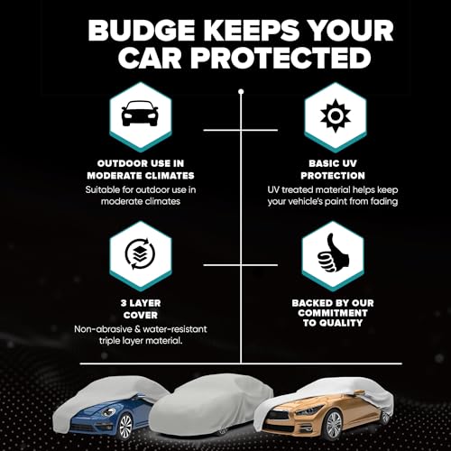 Image of Budge Ultra Duro Car Cover, 3-Layer UV & Water Resistant Outdoor Protection, Fits Cars up to 157 inch, Gray, Size D-1