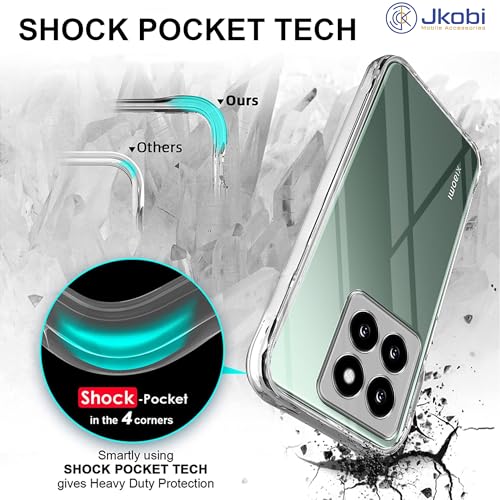 Image of Jkobi Back Cover for Xiaomi MI 14 (Silicone Clear Shockproof Case with Camera Protection | Soft and Flexible | Transparent)