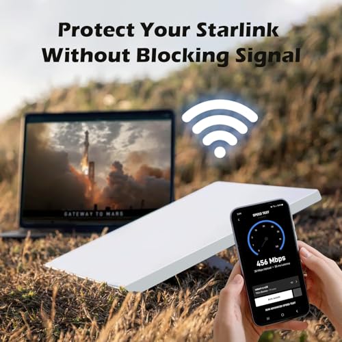 Zeroffi Starlink Mini Protective Cover Case, Starlink Mini Accessories Silicone Protective Case for Starlink Mini Dish by Zeroffi - Used condition - Image 3