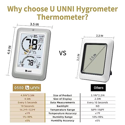 U Unni UN0580 Weather Station Room Thermometer Indoor thumb #4