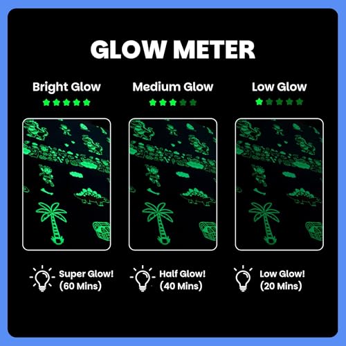 Image of Famyo GlowMaxx Glow Blanket for Kids - Rexy the Dino | 0-15 Yrs | 200x152 cm Double Bed Blanket | Soft Flannel Blankets for Winter | Ideal Gift for Kids Room Decor | Lab-Tested & Safe, (Blue)