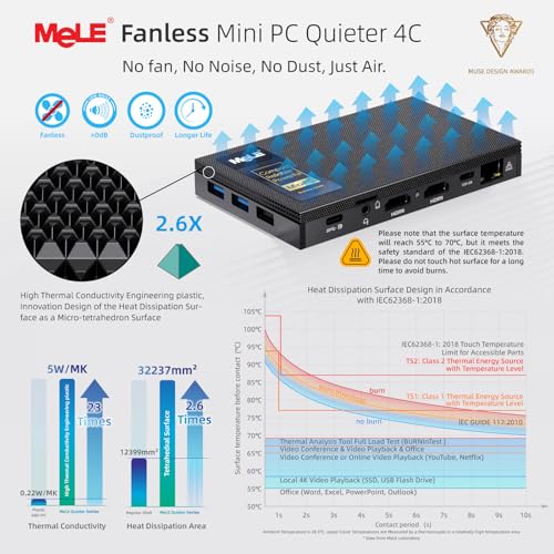 Image of MeLE Mini PC Quieter 4C, N100 Fanless Mini PC 16GB RAM 512GB Storage | Full-functional USB-C, Support 4K triple display,dual-band WiFi, ideal for Home, Office, Education,Industry, Astrophotography