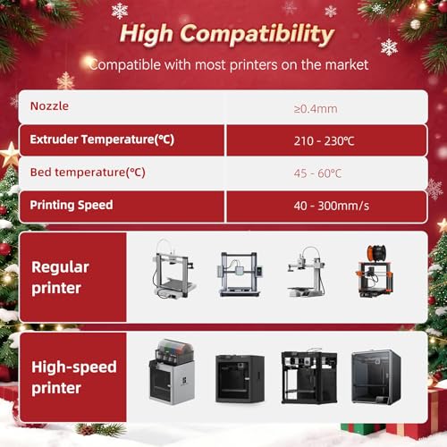 Image of 3DHoJor PLA+ Filament 1.75mm 3D Printer Filament + 1kg*4 Christmas Special Bundle Cardboard Spool Dimensional Accuracy + /- 0.03 mm - (True red /Milky White /Brown /Pine Green)