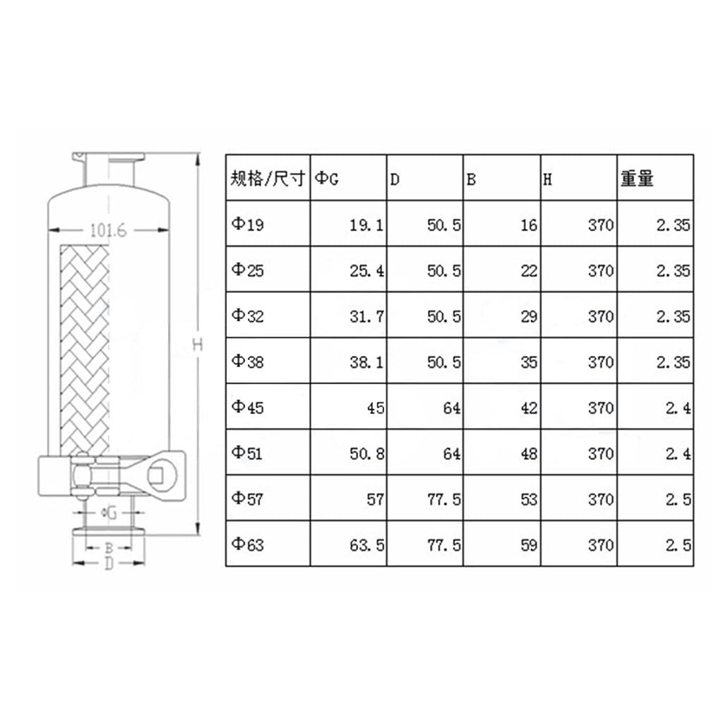 1 x 38 mm Rohr OD K50,5 mm Tri Clamp Inline-Filtersieb – SUS 316 Edelstahl für sanitäre Anwendungen (10 Mesh)