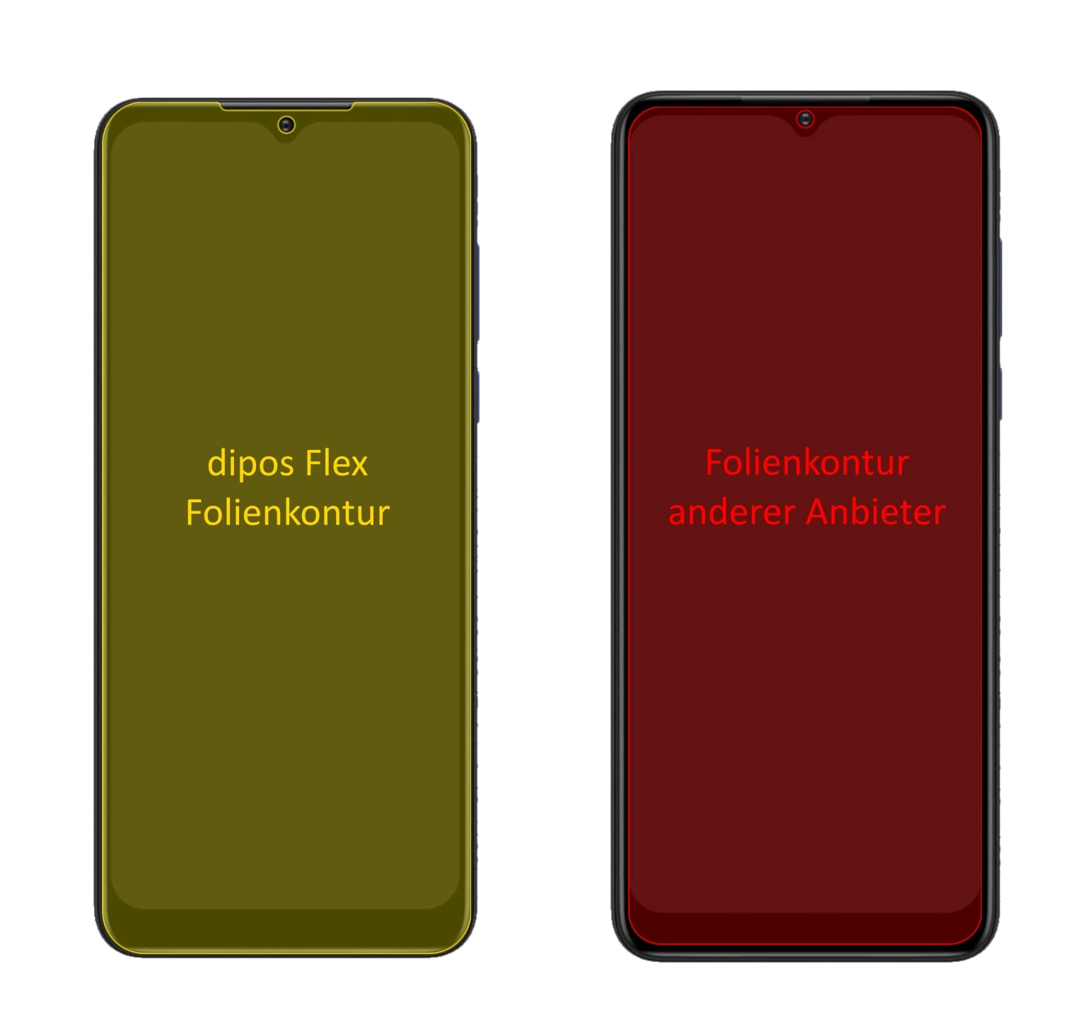 Pellicola Protettiva Dipos Per Motorola One Zoom – 3D Full Cover, 3 Pezzi, Made In Germany
