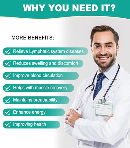 Plus Size Compression Socks: Wide Calf Toeless Stockings for Men Women - Open Toe 20-30 mmHg Compression Hose Support for Travel Nurses3