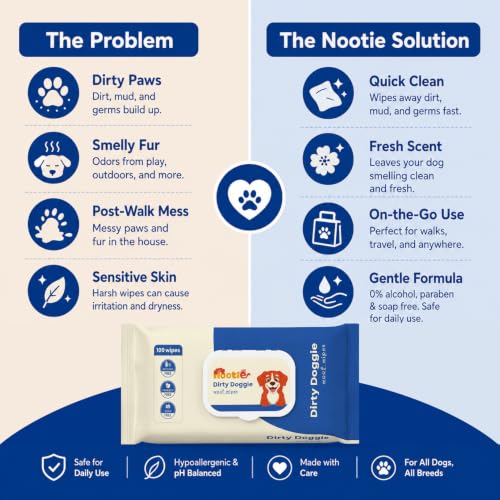 Image of Nootie Dirty Doggie Anti-Bacterial Grooming Wet Wipes for Dogs & Cats - 100 x 4 (15 x 20cm) | Apple Scent Dry Bath, Paw, Ear & Body Cleaning | Alcohol Free Anti-Itch Daily Grooming | All Pet Breeds