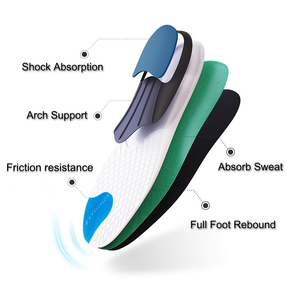 Plantillas de soporte de arco para hombres y mujeres, inserciones de gel de longitud completa para botas de trabajo de pie todo el día, deportes, correr, caminar