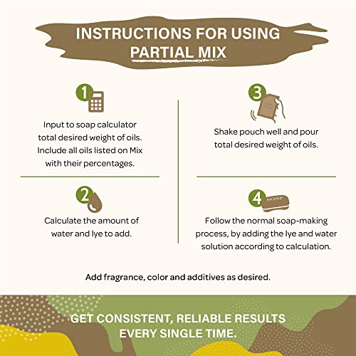 Pifito Soap Making Oils Mix No. 1 │ 60 Oz Quick Mix Blend Of Pre-Measured Oils For Cold Process Soap Making Supplies #TOP5