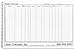 Manager's Tower Log - A journal designed especially for dealership managers to track all incoming customers to dealership daily.