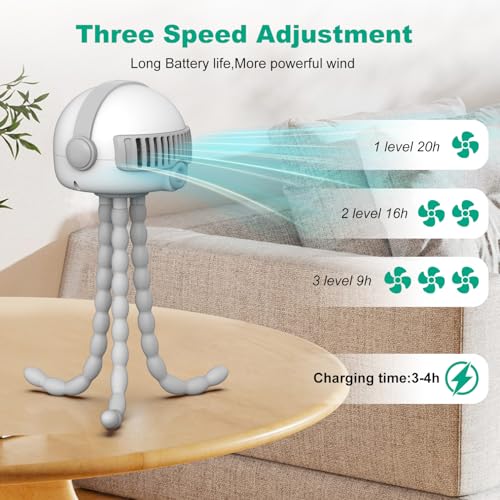Image of Portable Baby Stroller Fans, 4000mAh Battery, 3-Speed Cooling Fan with Safety Net, Low Noise, Compact & Multifunctional for Stroller /Crib /Car /Desktop /Camping - Baby Stroller Cooling Fans (White Grey)
