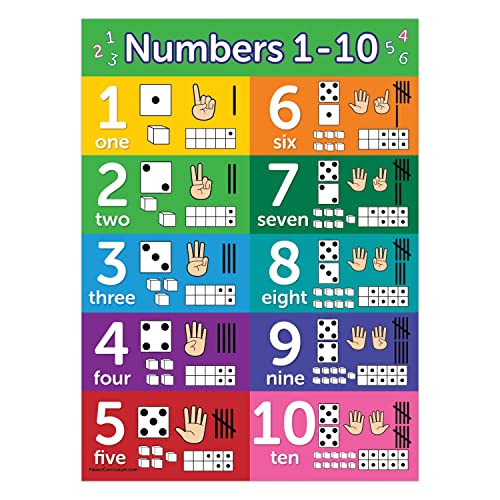 Free Adorable Tracing Numbers 1-10 Worksheets for Youngsters 14 Palace Curriculum Numbers 1-10 Visual Learning Poster Chart - LAMINATED