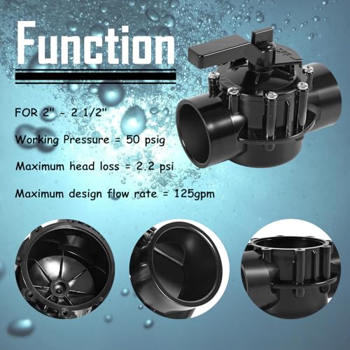 Deecaray 2-Port 2 to 2-1/2-Inch Positive Seal NeverLube Valve, 170 GPM Flow, Suitable for Jandy 4716 Positive Seal NeverLube Valve, 2" & 2-1/2" PVC Pipe by Deecaray - Image 5