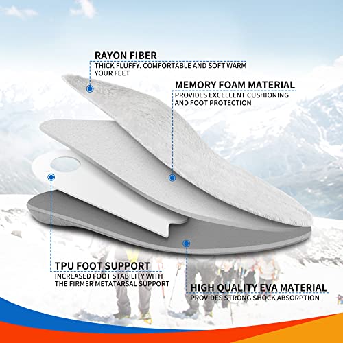 Arch Support Orthotic Insoles Winter Full Length Warm Soft Comfortable Shoe Inserts for Men Women Relief Plantar Fasciitis Flat Foot & Heel Pain Gray2