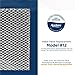 AprilAire 12 Water Panel Humidifier Filter Replacement for AprilAire Whole-House Humidifier Models 112, 224, 225, 440, 445, 445A, 448 (Pack of 1)