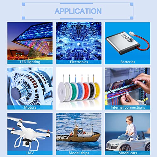 Cavo Elettrico in Silicone da 0,32 mm², 6 colori