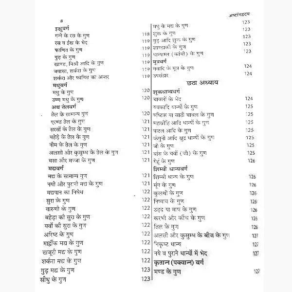 Image of Ashtang Hridaya (Complete) - Maharshi Vagbhatt | शुद्ध हिन्दी व्याख्या सहित Ayurvedic Granth | ... Ayurvedic Classical Text for Study & Practice