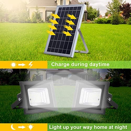 Richarm Solar Flood Lights Outdoor Remote,800LM Dual 64 LEDs 4400mAh Dusk to Dawn Led Floodlights, IP65 Waterproof Solar Powered Lights for Shed Barn Garden