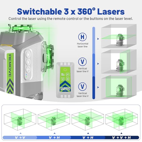 Image of Huepar Pro 2026 New Outdoor Laser Level 360 Self Leveling with Fixed-Point Pivot Alignment, 3x360 Green Lazer Leveler Tool-Remote Control &Rechargeable Battery, 1 /13 inch Accuracy for Construction GS03CG
