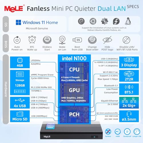 Image of MeLE Quieter DL Fanless N100 Mini PC Dual 2.5G LAN 4GB 128GB Win11 Home | Support HDMI + USB-C + DP1.4 4K Triple Display, WiFi5, BT5.1, Support Linux OS, Quiet, No Dust, Unlocked BIOS, Low Power