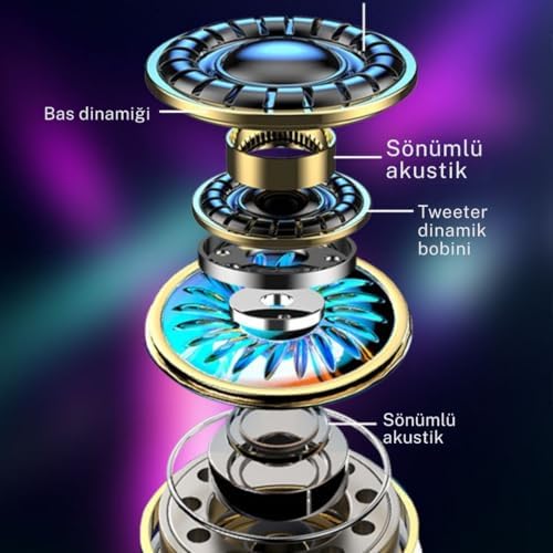 Wodimark 3.5mm Lightning Kablolu Kulaklık – Mikrofonlu ve Kumandalı, Net Ses Kalitesi & Derin Bass, Telefon, Tablet, Bilgisayar ve Lightning Girişli Cihazlarla Uyumlu, Tak Çalıştır - Görsel 5