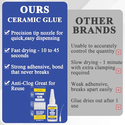 Metal Glue 30ml Ceramic Glue Waterproof and Heat Resistant Metal Glue High Strength Bonds Metal to Metal Suitable for Hard Plastic DIY Crafts Ceramics Frames Leather Metal - Image 4