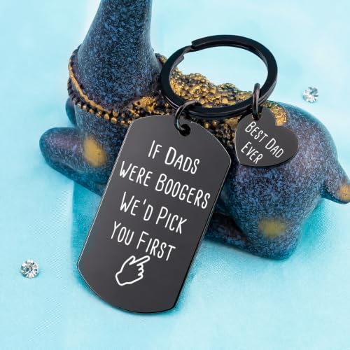 Image of Uncle Gifts for Fathers Day Uncles Gifts from Niece Nephew Funny Keychain