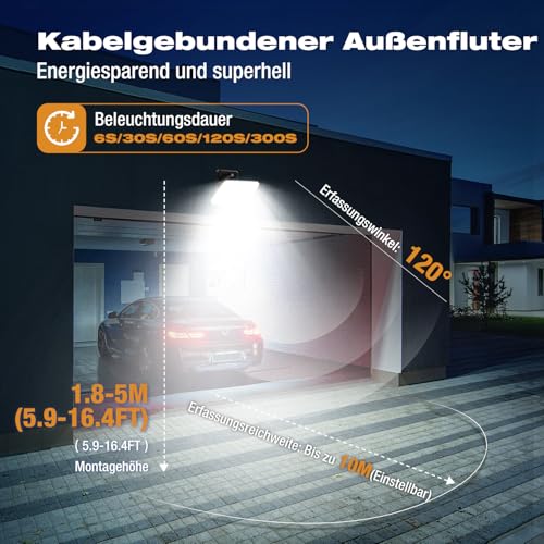vighep 24W Led Strahler mit Bewegungsmelder Außen, IP65 Wasserdicht Fluter Flutlicht, 3000K-6500K Außenlampe… – Ansicht 3