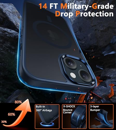 Image of FNTCASE for iPhone 15 Case Matte: Magnetic Frosted Translucent Slim Shockproof Cell Phone Cover | Military Grade Full Protection Drop Proof Tough Protective Cases - 6.1 inch Blue
