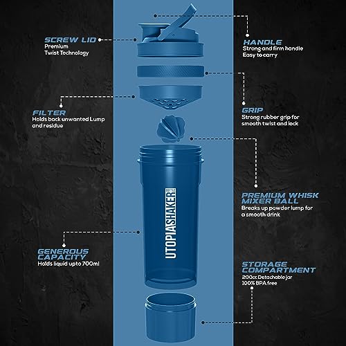 Proteínas, Imagen adicional