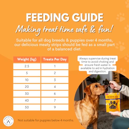 Pet Munchies Meaty Strips Bundle for Dogs, Multipack with Chicken, Venison, Duck Flavour, Natural Real Meat Dog Chew Treats, 18 Variety Bags, 255g - Image 6