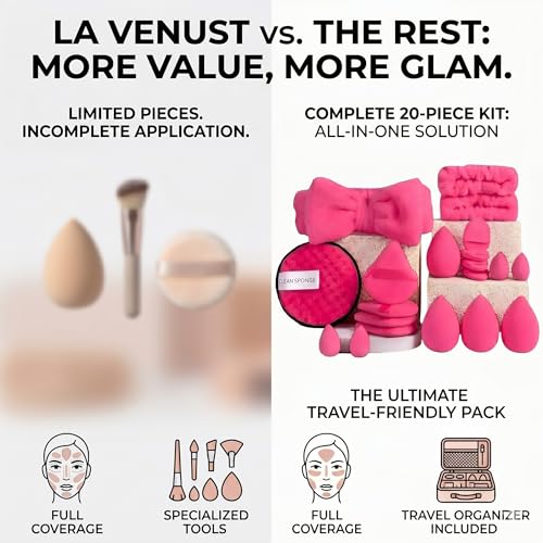 Image of 20pc Essential Makeup Sponge Kit Set - Soft-Touch Makeup Sponges for Cream & Liquid - Aesthetic Bow Spa Set & Wristbands - Under-Eye Precision Puffs & Blender Cleaner - Complete Beauty Organizer Kit for Girls & Women (Cyber Pink Edition)