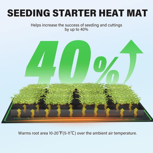 Ipower Glhtmtm Durable Waterproof Seedling Heat Mat Warm Hydroponic Plant Germination Starting Pad, 20" X 20", Black #TOP4
