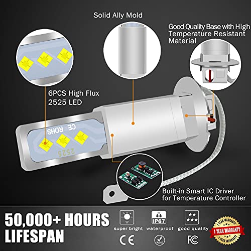 Brishine H3 Led Fog Light Bulbs 6000K Xenon White, Extremely Bright 2525 Chips H3 Led Bulbs For Car Fog Lights, Daytime Running Lights Drl(Pack Of 2) #TOP4