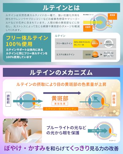 悩み解決ラボ アイピュア ルテイン ゼアキサンチン